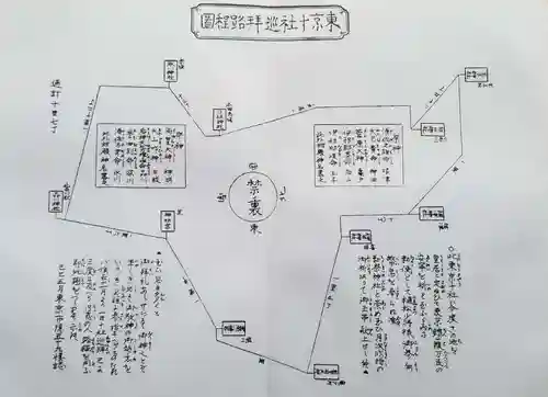 根津神社(東京都)