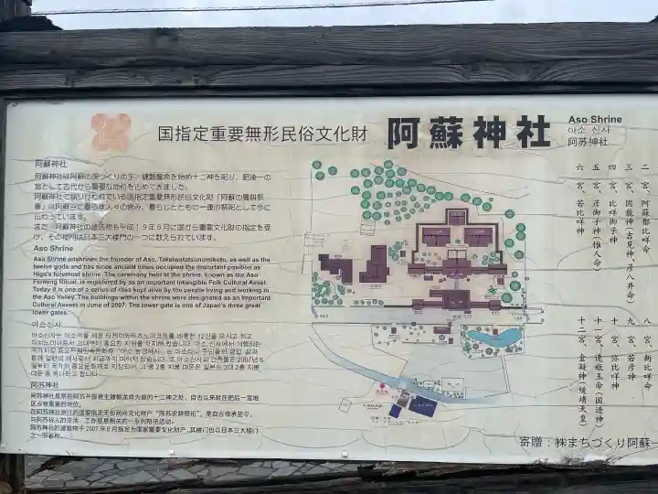 阿蘇神社(熊本県)