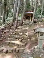 広沢神社(広沢天神)の本殿・本堂