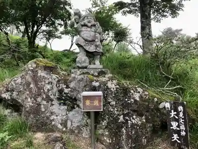 鶴見山上権現一の宮(大分県)