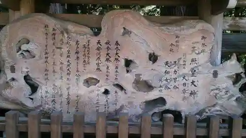 天岩戸神社の歴史