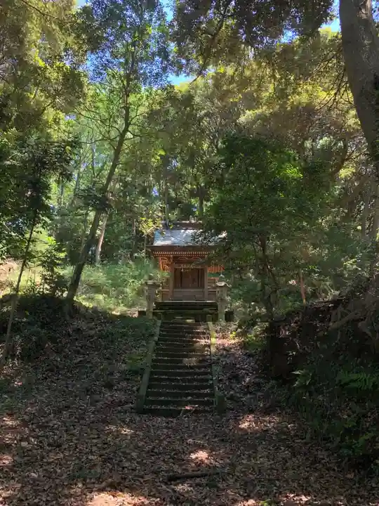 熊野神社(千葉県)