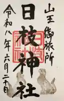 日本橋日枝神社(東京都)