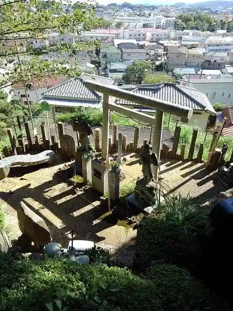 吉祥院の末社・摂社