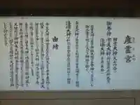 久留米宗社 日吉神社の歴史
