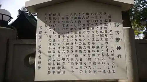 那古野神社の歴史