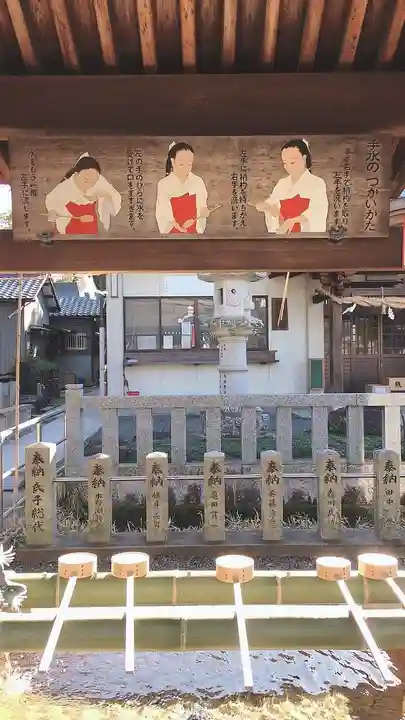 白山神社(二子町)の手水舎