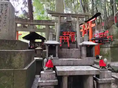 伏見稲荷大社　御膳谷奉拝所(京都府)