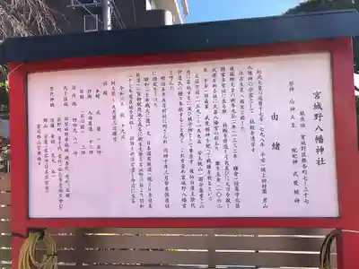 宮城野八幡神社(宮城県)