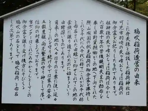 鳩吹稲荷神社の歴史