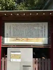 王子神社(東京都)