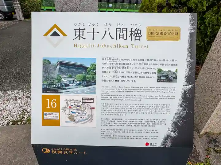 熊本大神宮(熊本県)