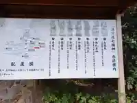 五所神社のその他建物