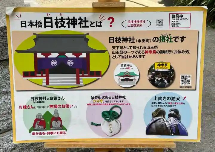 日本橋日枝神社(東京都)