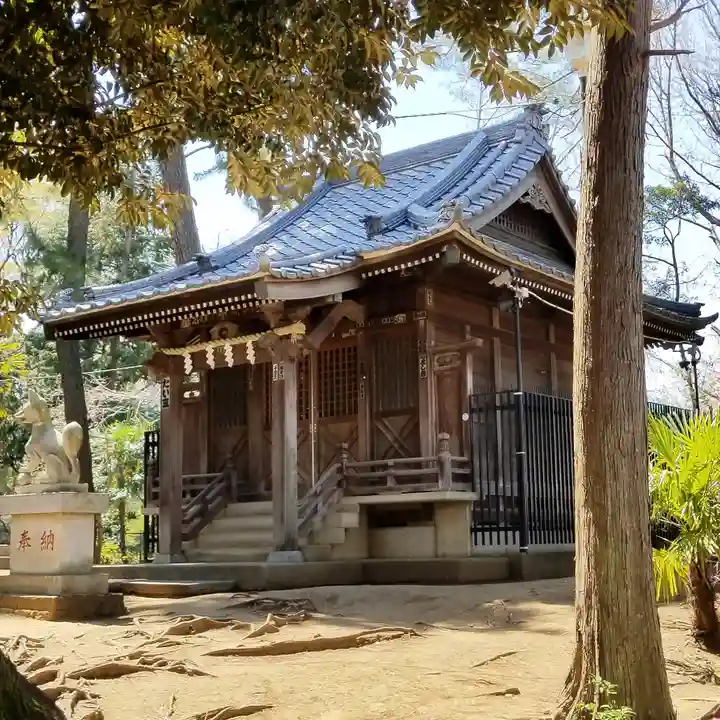 高稲荷神社の本殿・本堂