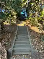 熱田神社(千葉県)