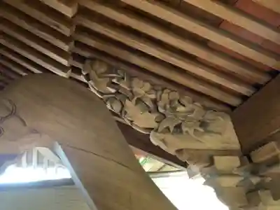 白山神社の芸術