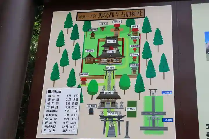 都々古別神社(馬場)の歴史
