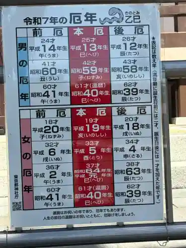 杉山神社(東京都)