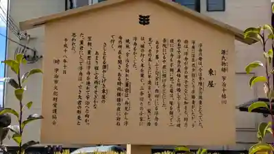 東屋観音(京都府)