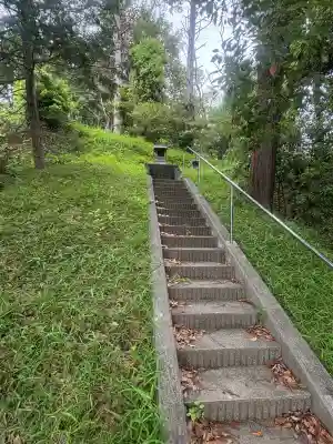 白山神社(神奈川県)