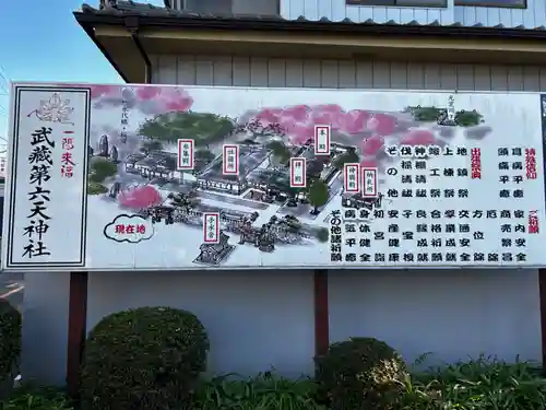 武蔵第六天神社(埼玉県)