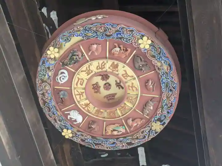 大阪天満宮(大阪府)