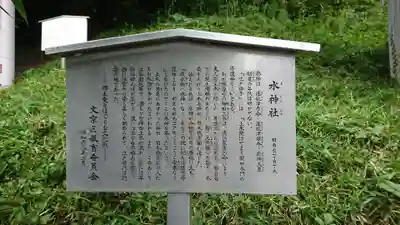 水神社の歴史