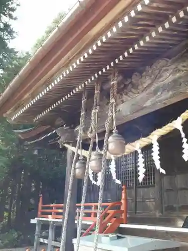 鼬幣稲荷神社の本殿