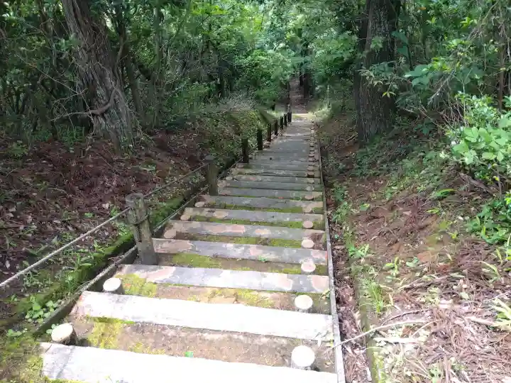 金毘羅神社(福井県)