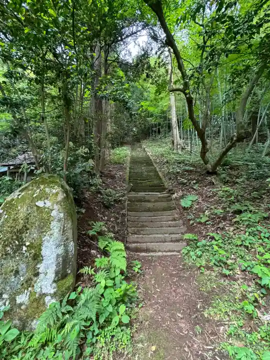 鳥海山大物忌神社蕨岡口ノ宮(山形県)