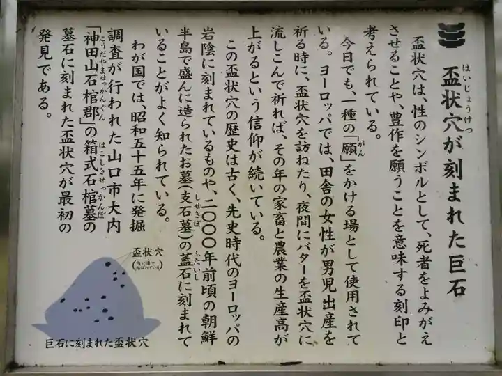 築山神社(山口県)