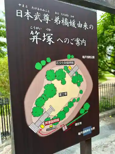 亀戸浅間神社(東京都)