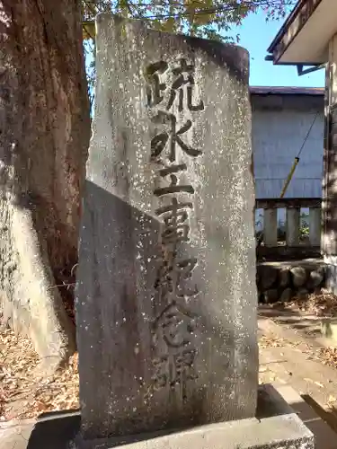 田名八幡宮のその他建物
