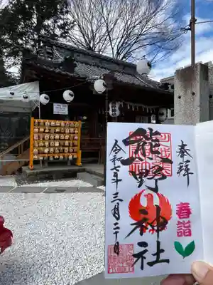 川越熊野神社(埼玉県)