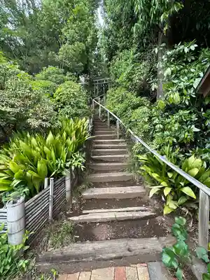 金比羅神社(東京都)