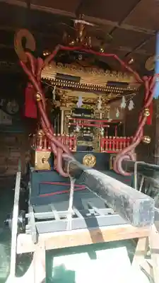 鷲宮神社のお祭り
