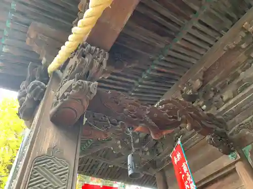 伊勢崎神社の本殿