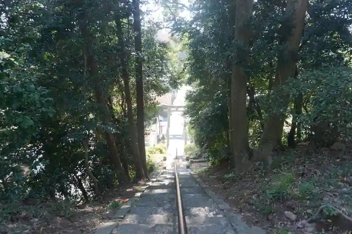 日吉神社のその他建物
