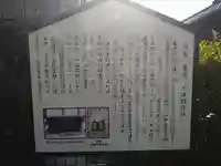 三浦稲荷神社(神奈川県)