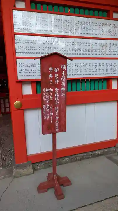 楠本稲荷神社(湊川神社末社)(兵庫県)