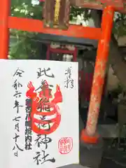 銀杏岡八幡神社(東京都)