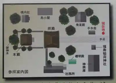 神明宮(栃木県)