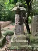 正福院(千葉県)