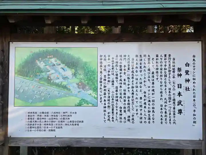 白鷺神社(栃木県)