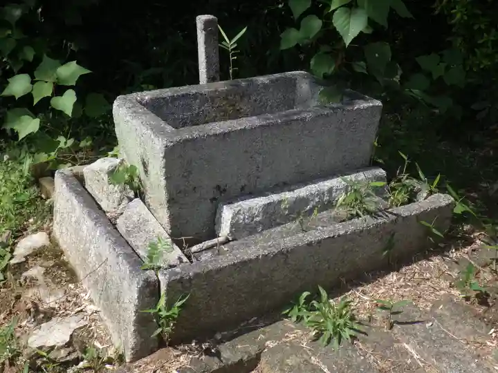 竹中稲荷神社(吉田神社末社)の手水舎