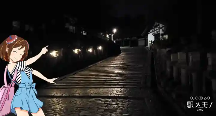 東大寺 二月堂のその他建物