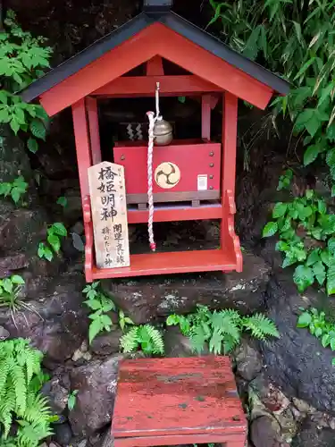 神橋(二荒山神社)の御朱印