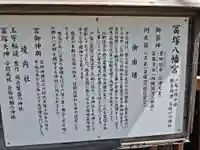 冨塚八幡宮(神奈川県)