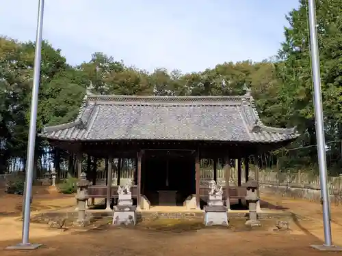 日吉神社の本殿・本堂